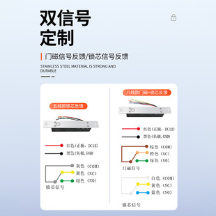 Office 2/5/6/7/8/9 Line Narrow Plate Low Temperature Electric Lock Shop Glass Door Fire Door Wooden Door Electronic Lock