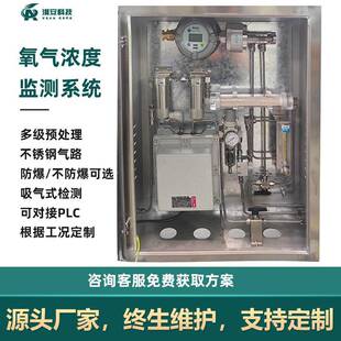 Reactor Centrifuge Oxygen Content On-line Monitoring System Gas Furnace Centrifuge Trace Oxygen Concentration Analyzer