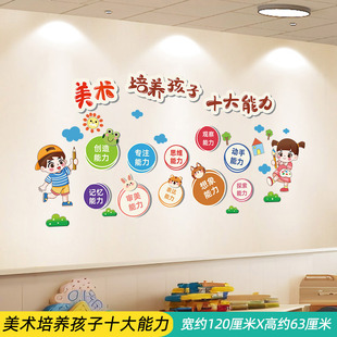 Learning Habits Doing Homework Slogans Family Rules Family Instructions Wall Stickers Primary School Class Convention Cultural Wall Classroom Decoration