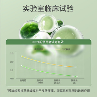 Antipruritic beads ice dew mosquito bites ball children baby soothing stick antipruritic paste artifact manufacturers wholesale