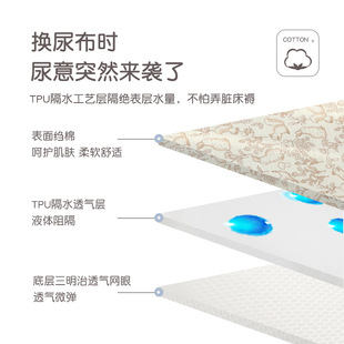 New Style Crepe Waterproof Neonatal Diaper Pad Breathable Large Size Mattress Period Mattress Baby Care Pad