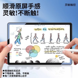 Применимо для Huawei matepadAir11,5 дюймов плоский закаленная пленка 2023 HD 11.5s матовая защитная пленка