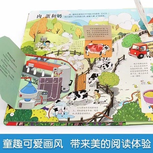 Hardcover hard shell children reveal my body flip book fun 3D stereo book transportation tools children picture book