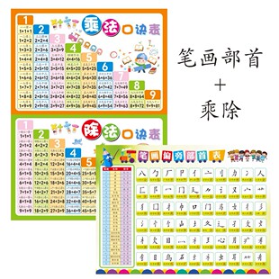 Elementary school students ninth multiplication formula table wall-mounted wall stickers second grade first volume Mathematics 99 multiplication and division wall chart teaching aids