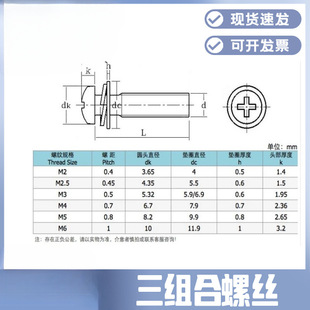Color plated, black zinc, trivalent color round head eleven word three combination screw with flat pad spring pad screw pan head screw