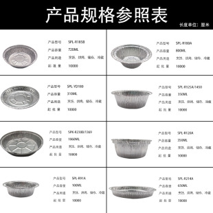 Disposable round packing box large capacity takeaway bowl baked cold noodles grilled fish nail aluminum foil tin paper plate