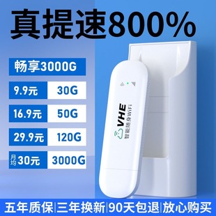 Portable wifi card-free mobile wireless wifi5G router traffic network card vehicle-mounted high-speed nationwide Universal