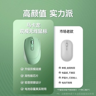 Маконг Беспроводная Bluetooth-мышь для девочек, офис, бесшумная зарядка подходит для ASUS HP Lenovo Dell Computer
