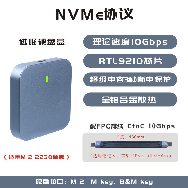 ITGZ magnetic M2 hard disk box 2230 is suitable for Apple 15pro mobile solid state mobile phone computer PD power supply