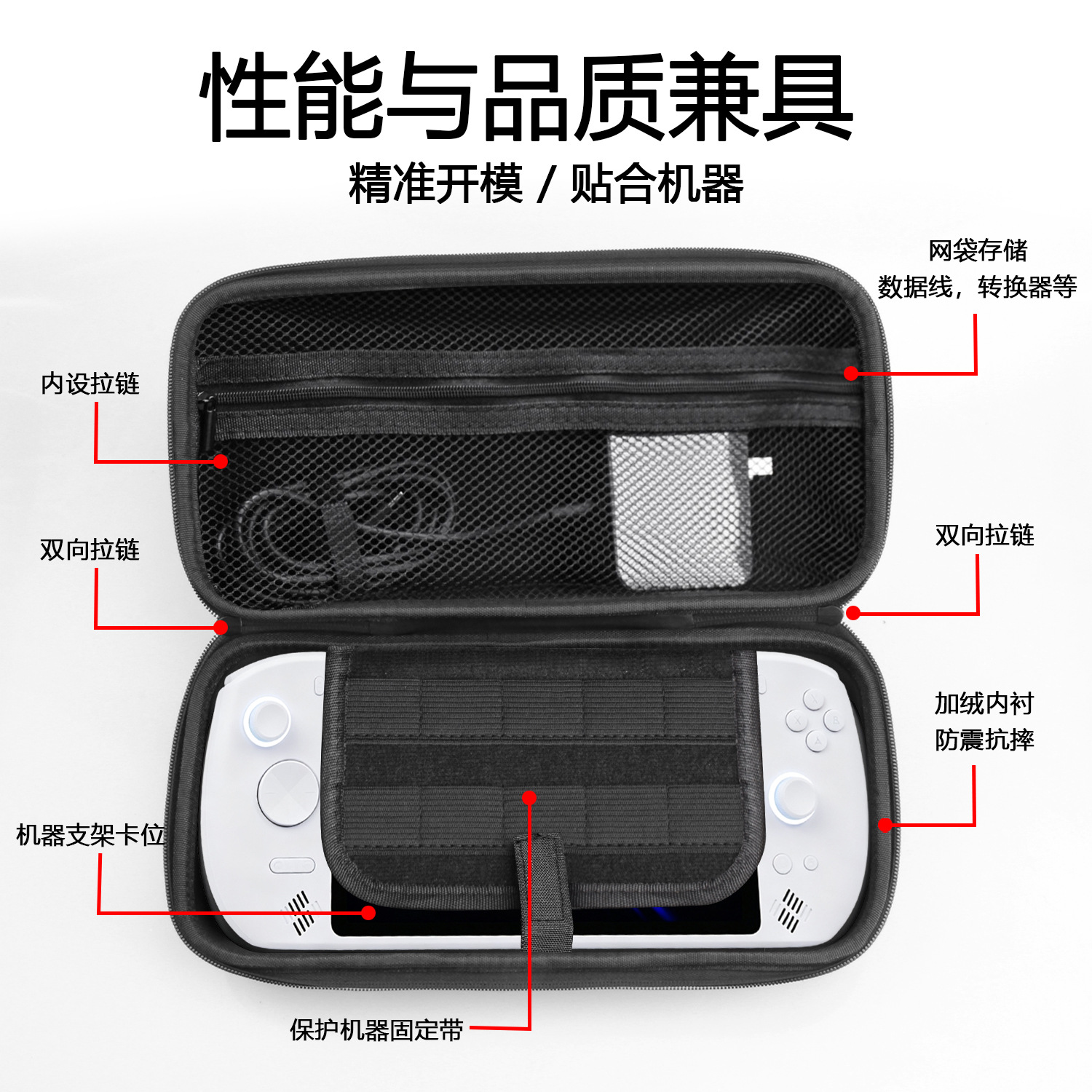 Suitable for Lenovo Legion Cloud Gaming Handheld C700 storage bag, new handheld EVA leather-textured waterproof tote bag