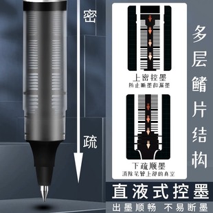 Deli Stationery S656 Direct Liquid Gel Pen Ball Pen Student Water Pen 0.5mm Meeting Office Sign Pen