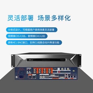 SX9000U5-SML цифрового программно-управляемого коммутатора Shenxun (4E1 496)