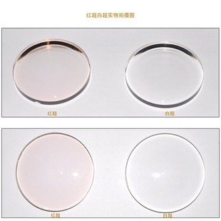 1.70 Ultra-thin Glass Film Lens White Red HD -1000 Inner Lens Class 1 Price