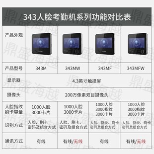 Hikvision attendance machine clock-in machine wireless face recognition fingerprint password swipe card to work face brush wifi sign