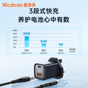 PD Digital Display Charger 33W Fast Charging Head Dual QC3.0 Flash Charging for Apple iphone13/12/11 Mobile Phone