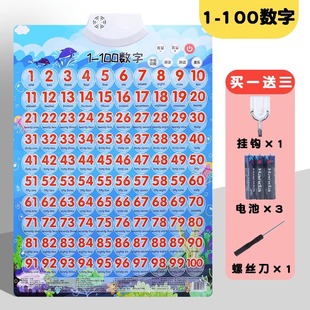 Chinese pinyin alphabet wall sticker children's learning artifact