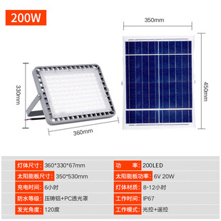 Outdoor Lighting Highlight 100W Flood Light Solar New Rural Road Light led Mains Flood Light