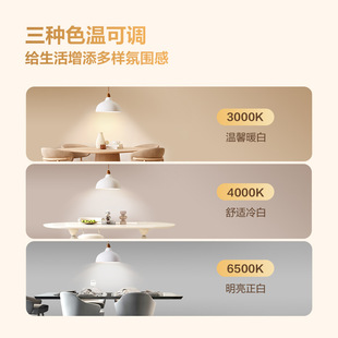 E27 screw led bulb household super bright energy saving bulb electric bulb bulb incandescent lamp e14 screw mouth