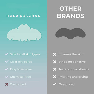 Трансграничный AnYi Beauty Nose Patch наклейка на нос 10 таблетек