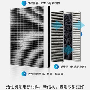 Applicable to Philips FY1417 air purifier AC1382/1386 filter screen 1218 filter element AP2266/2026