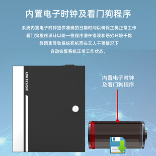 Hikvision access control central control machine double door controller C02 Community Enterprise factory School apartment villa office