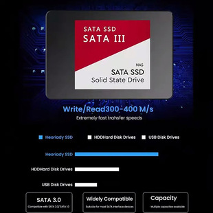 Трансграничный 2,5-дюймовый интерфейс SATA3 SSD 2TB Настольный ноутбук высокоскоростной встроенный твердотельный жесткий