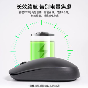 Lenovo wireless mouse m100 photoelectric 2.4G wheel mouse laptop mouse mute office wholesale