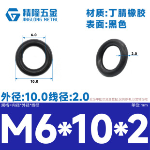 Cooling fan shock absorber ring O-ring shock absorber rubber ring ￠ 2 /3/4/5/6 slow shock-proof seal oil-resistant Black