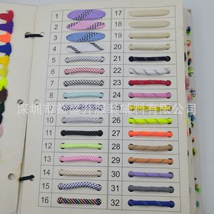 Пятно светоотражающий трос 3-7 мм прыгающий круглый шнур цветной шнурк шатровый шнур канат зонтик канат аксессуары для одежды светящийся ткацкий канат