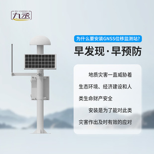 Gnss поверхностный монитор перемещения gnss монитор смещения поверхности оседания станции мониторинга GNSS