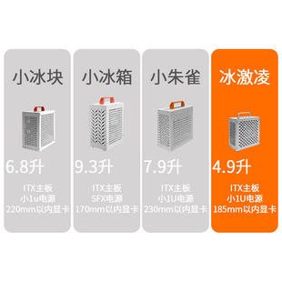 Qiaomei Mini Portable ITX Case 17