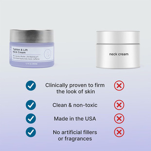 Cross-border exclusive Tighten Lift Neck Cream Neck Cream Firming delicate skin fine lines moisturizing Neck Cream