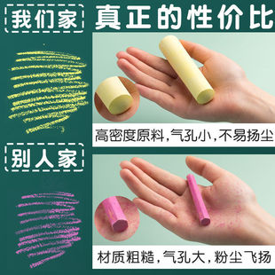 Large Bold Chalk for Construction Site Marking Cement Wall Steel Plate Marking Wood Special Bold Large Color Chalk