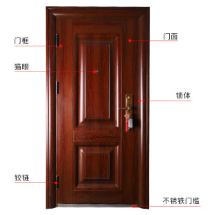 New Wholesale Household Imitation Class A Security Security Door Simple Swing Door Entry Security Door Basement Door