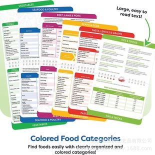 Cross-border cooking schedule 21*18.6cm refrigerator sticker pressure cooker air fryer frying pan ketone magnetic sticker hanging