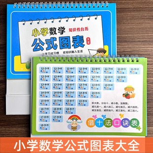 Primary School students grade 1-6 math formula icon desk calendar minimalist quick calculation basic knowledge memory card book