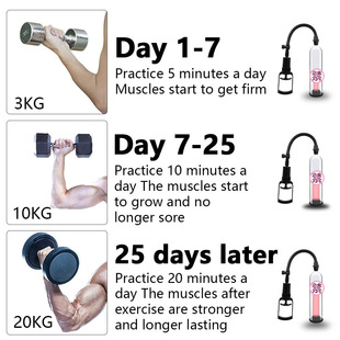Male penis stretcher pull rod negative pressure vacuum air pump masturbation aircraft Cup JJ stretch sex toys adult