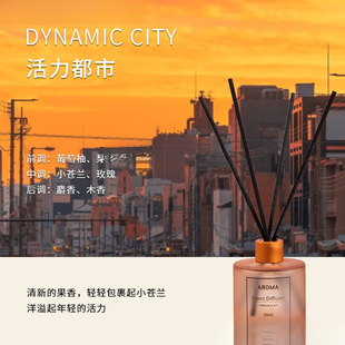 Famous and Excellent Products Non-Fire Aromatherapy Essential Oil Incense Air Fresh Agent Household Indoor Lasting Fragrance Pendulum Free Shipping