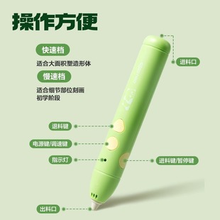 Re Panda 3d печатная ручка Три D детский набор кисти для рисования творческая DIY многофункциональная игрушка на день рождения граффити ручка
