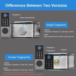 Old-fashioned cow head lock double-sided fingerprint outdoor waterproof password iron door door remote wiring-free electric lock Southeast Asia