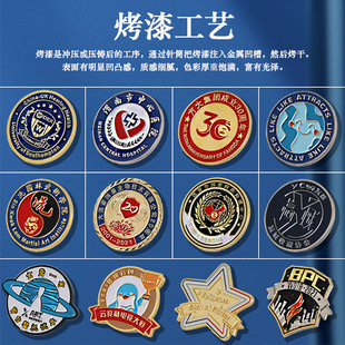 Customized Badges, School Badges, Company Badges, Corporate School Club Association, Youth League Badges, Badges, Medals, Custom Logos