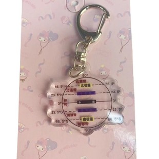 Geography Keychain Learning Inspirational Ornaments Desktop Creative Student Gift Acrylic Pendant ins Style High Color Value