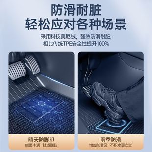 Применимая новая версия Tesla ModelY360 полностью окружает коврики для ног, специальные детали для модификации автомобиля tpe