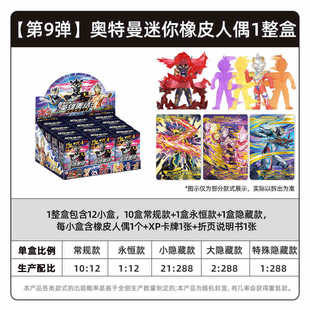 Ultraman Mini Rubber Doll 15th Anniversary Journey of Glory 8th Bomb Special Hidden Cerro XP Student 1 Bomb