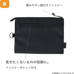 Oxford Coin Zipper Bag Lipstick Makeup Card Bag Data Cable Headset Portable Mini Bag Carry-on Storage