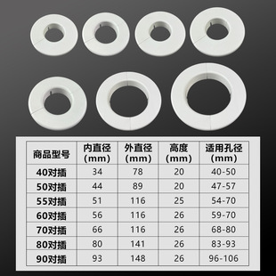 Factory direct TV hole pipe mouth split ring cover air conditioning pipe ugly artifact air conditioning hole decorative cover