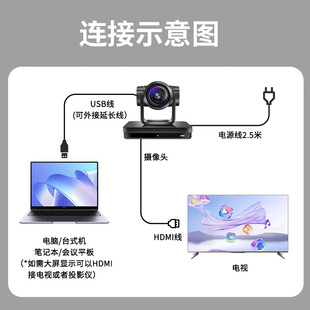 Shenghua Vision SH-HD570/HK420 Video Conference Camera 4K Ultra Clear Conference Camera Humanoid Tracking