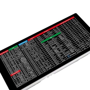 Shortcut Mouse Pad Extra Thickened Mouse Pad Game Office Home Special Quick Factory Outlet Keyboard Pad