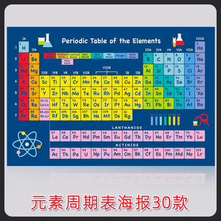 ✅Amazon periodic table poster inkjet printing English version of chemistry children's classroom teaching decoration hanging