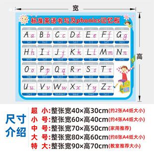 Phonetic audio wall chart training early education English 26 writing sequence table English phonetic poster wall stickers Primary School